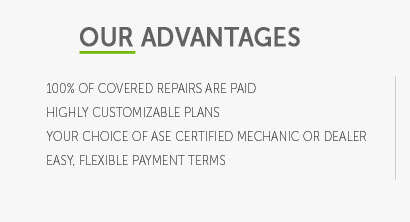 aftermarket warranty uptodate